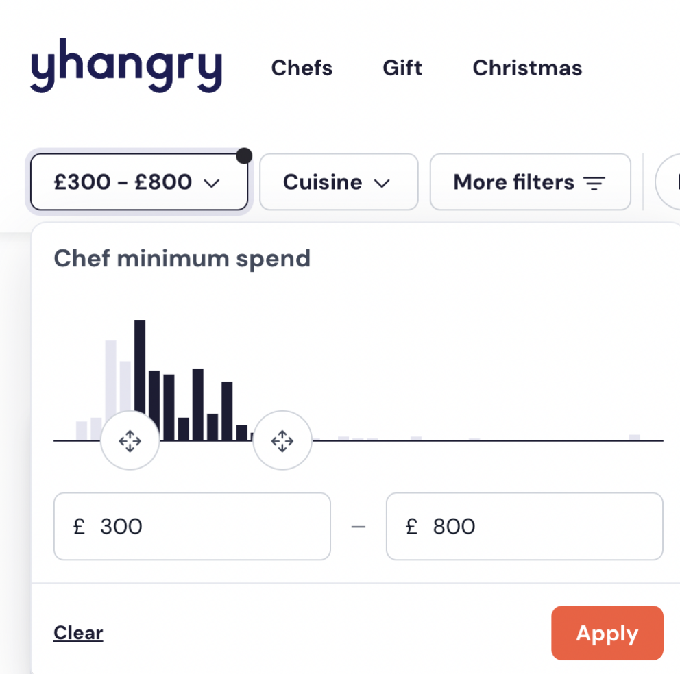 How Much Is A Private Chef - Yhangry